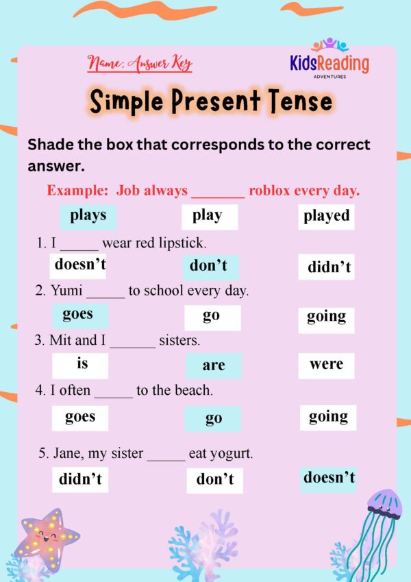 ELA 5 Present Tense, Past Tense, Future Tense, Present Continous Tense, Past Continues Tense.