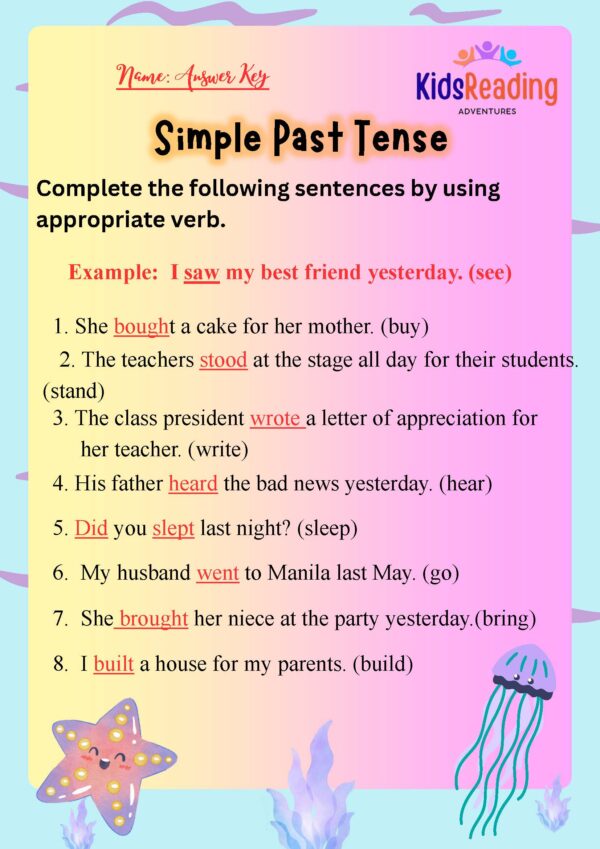 ELA 5 Present Tense, Past Tense, Future Tense, Present Continous Tense, Past Continues Tense.