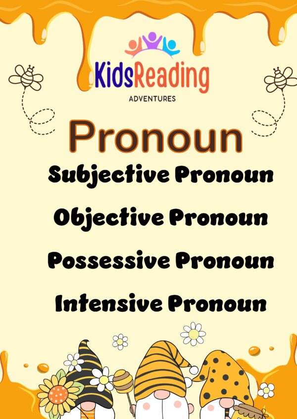 English ELA Introduction of Pronouns