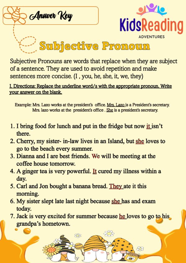 English ELA Introduction of Pronouns