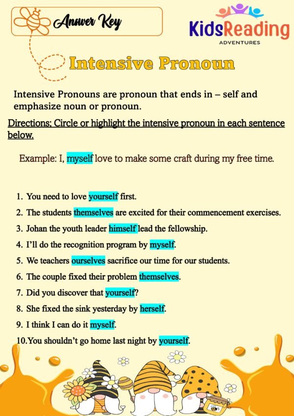 English ELA Introduction of Pronouns