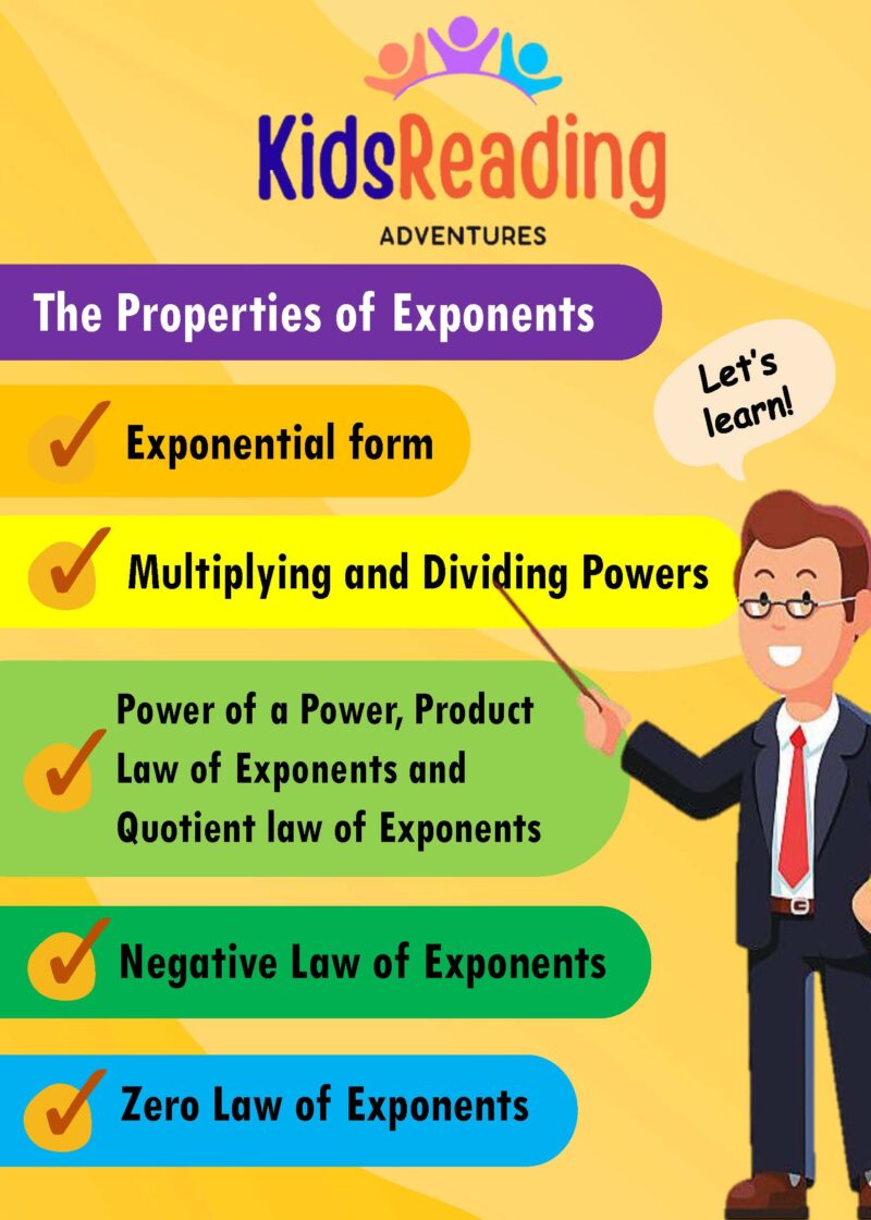 Explore our downloadable PDF worksheets on the topic of "Properties of Exponents" from Kids Reading Adventures!