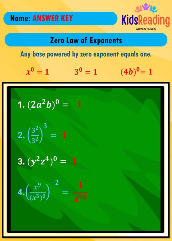 "Master the rules of exponents with our concise and effective worksheets!"