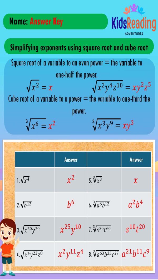 Square Roots, Cube Roots, Simplifying Exponents, and Using Square and Cube Roots in Expressions.
