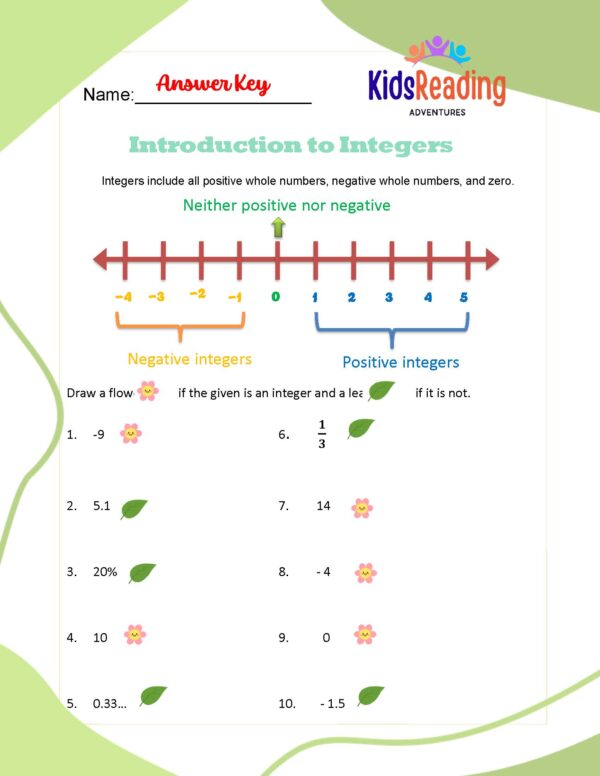 Explore our downloadable PDF file featuring comprehensive math worksheets with questions and answer keys, focusing on the topic of number systems.