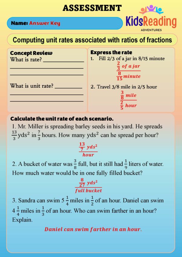 Learn to express rates, find unit rates, use unit rates, and compute with unit rates using ratios and fractions effectively with our comprehensive guide.