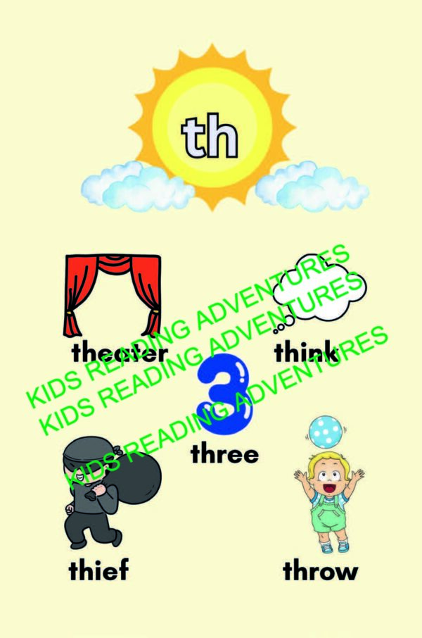 Reading Scholars: Digraphs - CH, SH, TH, and WH (Paper Back) - Image 13