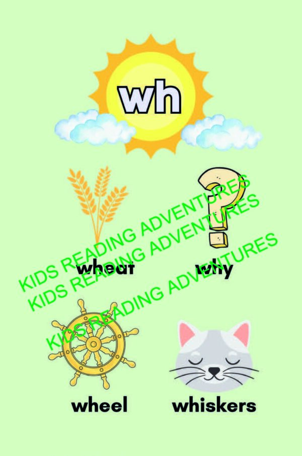 Reading Scholars: Digraphs - CH, SH, TH, and WH (Paper Back) - Image 9